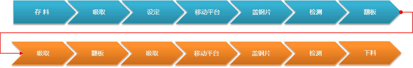 1665645517147493.png image.png